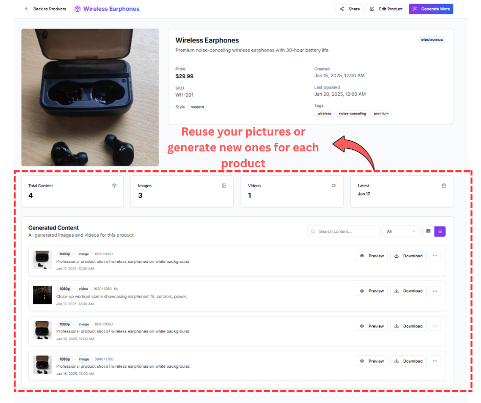 Reuse & Generate More